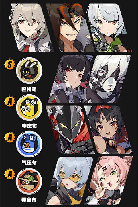 《絕區零》麗娜配隊推薦陣容方案一覽 《絕區零》麗娜配隊推薦陣容方案一覽