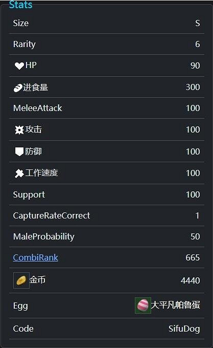 《幻獸帕魯》汪宗師種族值介紹