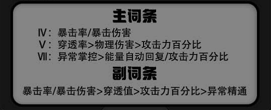 《絕區零》可琳驅動選擇推薦