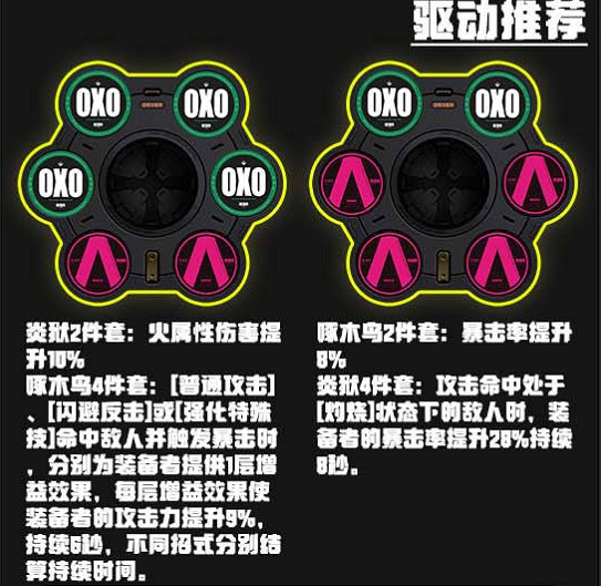 《絕區零》11號驅動選擇推薦