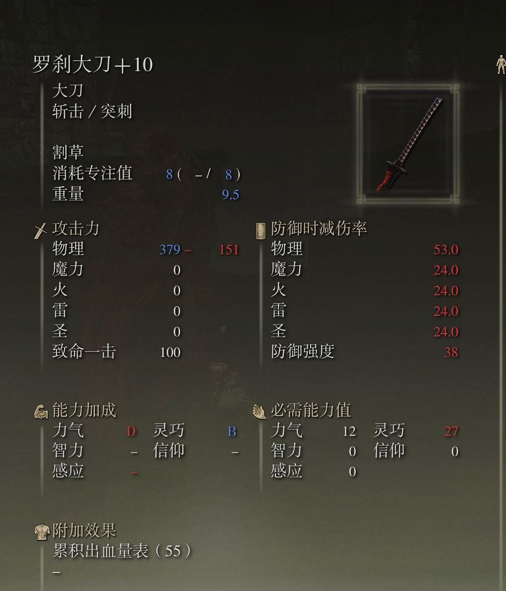 《艾爾登法環》羅刹大刀戰技詳解 《艾爾登法環》羅刹大刀戰技詳解