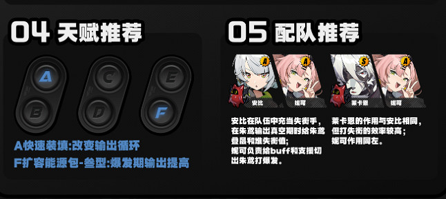 《絕區零》朱鳶音擎選擇推薦 《絕區零》朱鳶音擎選擇推薦