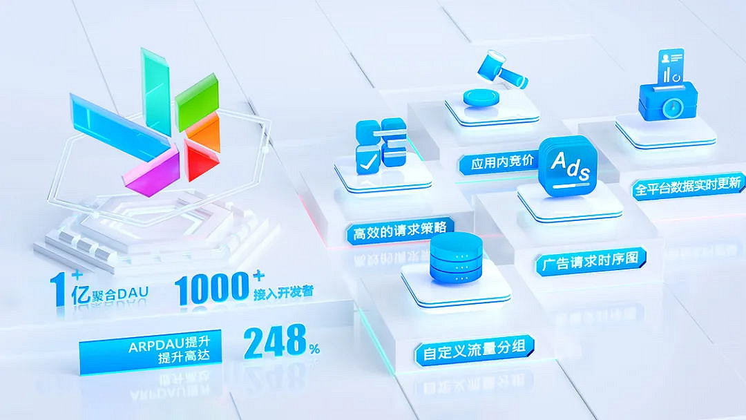 ToBid確認參展2024 ChinaJoy BTOB展館,鎖定A302展位! ToBid確認參展2024 ChinaJoy BTOB展館,鎖定A302展位!