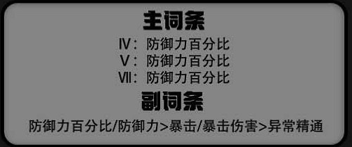 《絕區零》本驅動選擇推薦