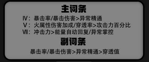 《絕區零》珂蕾妲驅動選擇推薦 《絕區零》珂蕾妲驅動選擇推薦