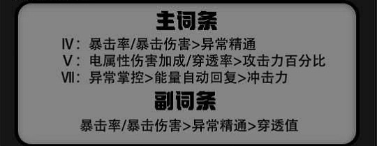 《絕區零》全角色驅動選擇大全匯總