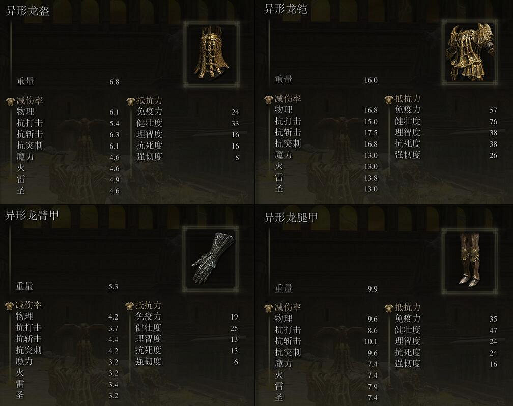 《艾爾登法環》異形龍套裝獲得方法介紹 《艾爾登法環》異形龍套裝獲得方法介紹