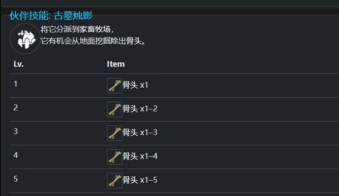 《幻獸帕魯》恐炬靈種族值介紹