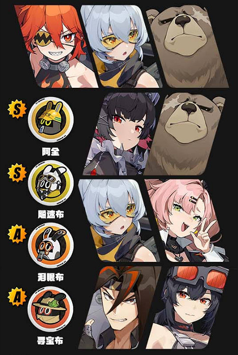 《絕區零》珂蕾妲配隊推薦陣容方案一覽 《絕區零》珂蕾妲配隊推薦陣容方案一覽