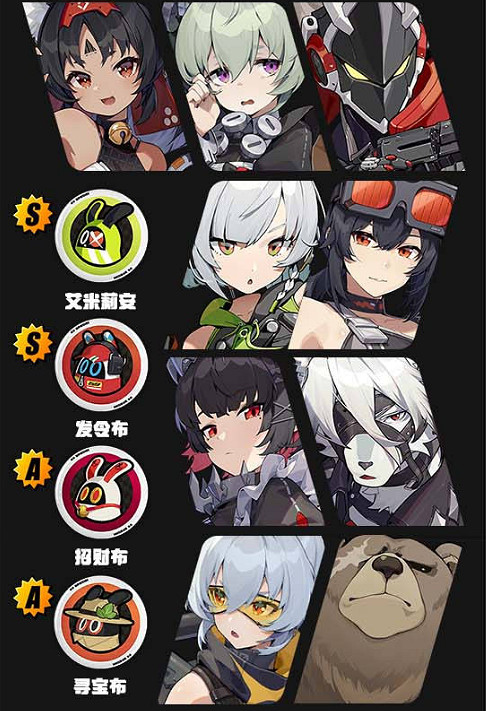 《絕區零》貓宮又奈配隊推薦陣容方案一覽 《絕區零》貓宮又奈配隊推薦陣容方案一覽