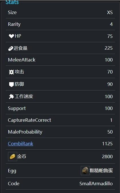 《幻獸帕魯》新帕魯球犰技能屬性一覽