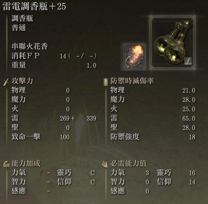 《艾爾登法環》dlc調香瓶位置介紹 《艾爾登法環》dlc調香瓶位置介紹