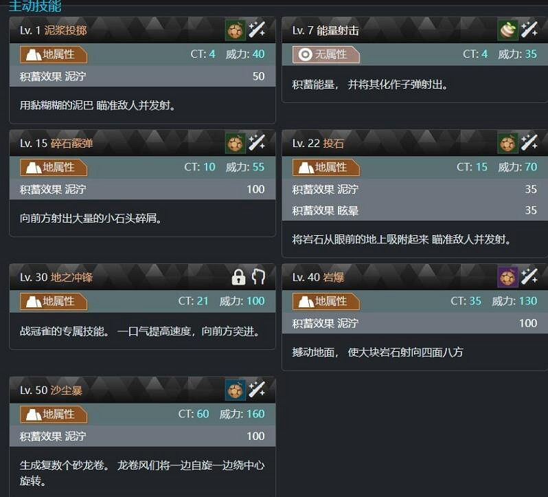 《幻獸帕魯》戰冠雀屬性介紹