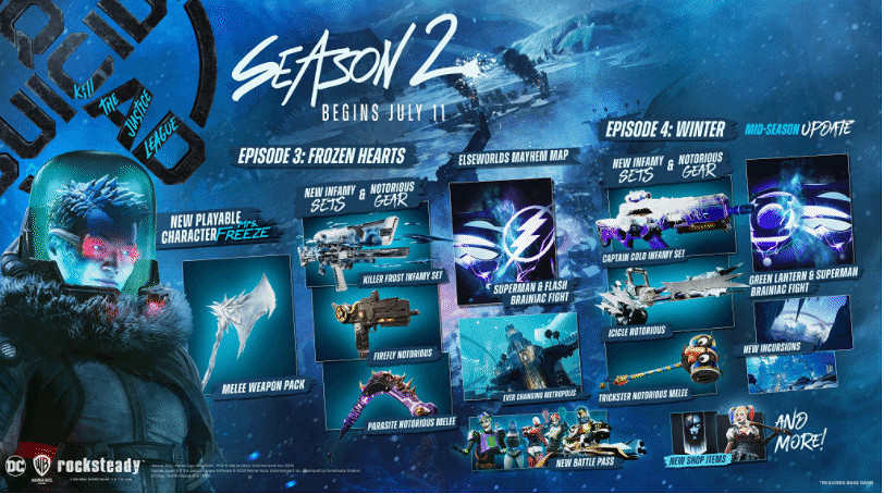 《自殺突擊隊》第二賽季路線圖 “急凍夫人”即將參展