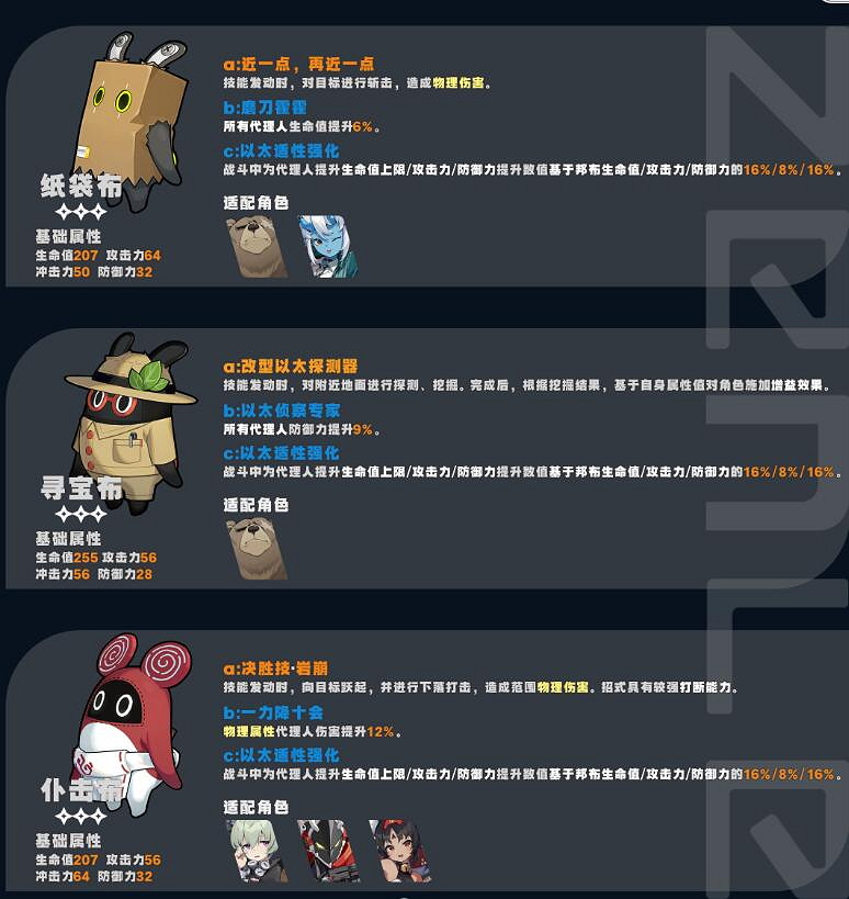 《絕區零》邦布圖鑒匯總