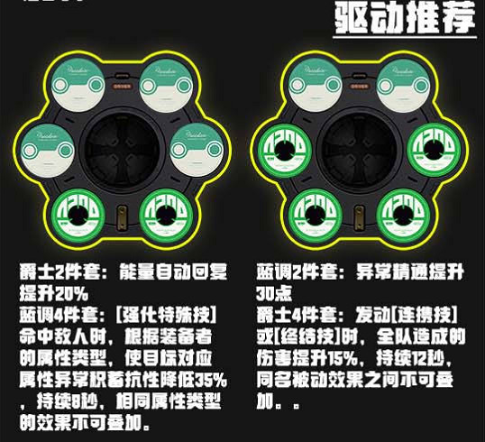 《絕區零》蒼角驅動選擇推薦 《絕區零》蒼角驅動選擇推薦