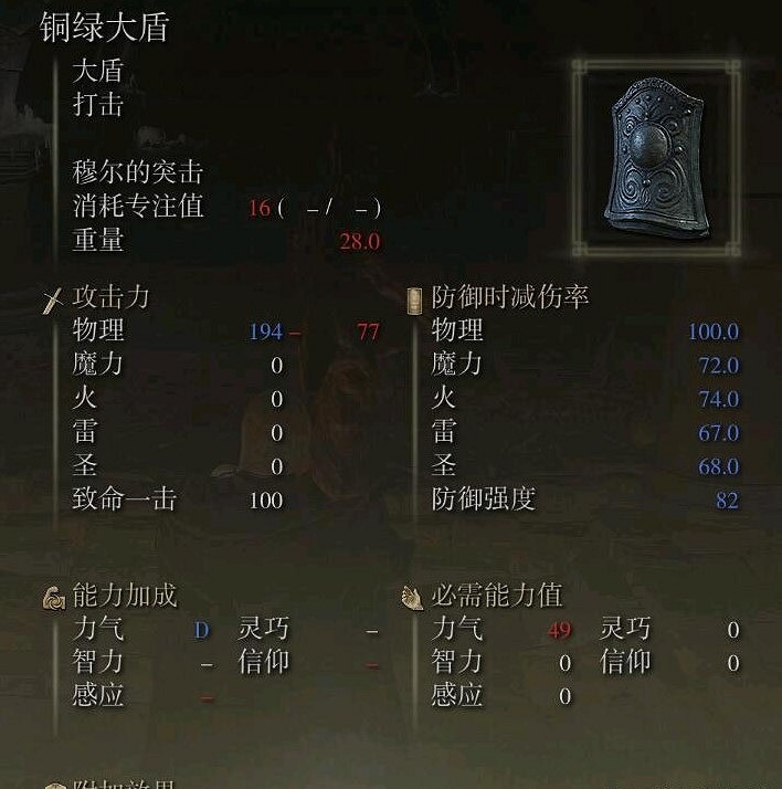 《艾爾登法環》dlc銅綠大盾獲得方法 《艾爾登法環》dlc銅綠大盾獲得方法