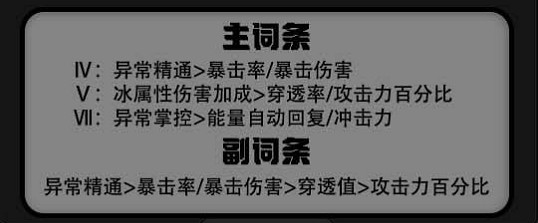 《絕區零》蒼角驅動選擇推薦 《絕區零》蒼角驅動選擇推薦