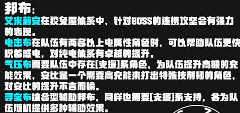 《絕區零》安比配隊推薦陣容方案一覽