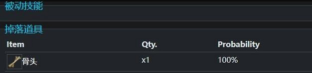 《幻獸帕魯》戰冠雀屬性介紹
