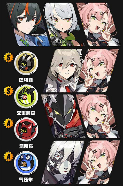 《絕區零》朱鳶配隊推薦陣容方案一覽 《絕區零》朱鳶配隊推薦陣容方案一覽