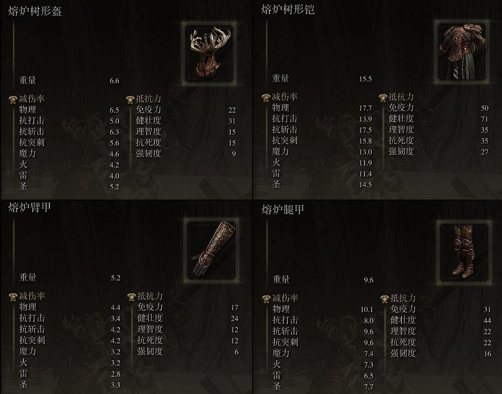 《艾爾登法環》熔爐樹形套裝獲得方法介紹 《艾爾登法環》熔爐樹形套裝獲得方法介紹