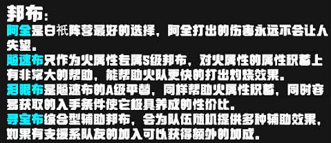 《絕區零》珂蕾妲配隊推薦陣容方案一覽 《絕區零》珂蕾妲配隊推薦陣容方案一覽