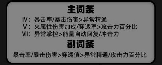 《絕區零》11號驅動選擇推薦