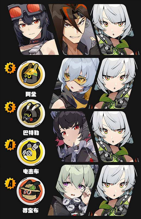 《絕區零》格莉絲配隊推薦陣容方案一覽 《絕區零》格莉絲配隊推薦陣容方案一覽