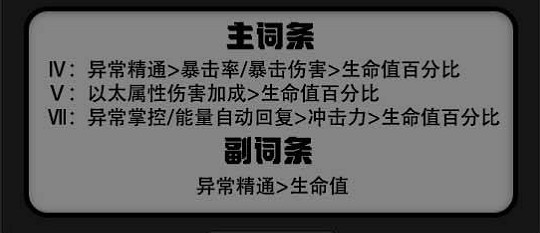 《絕區零》妮可驅動選擇推薦
