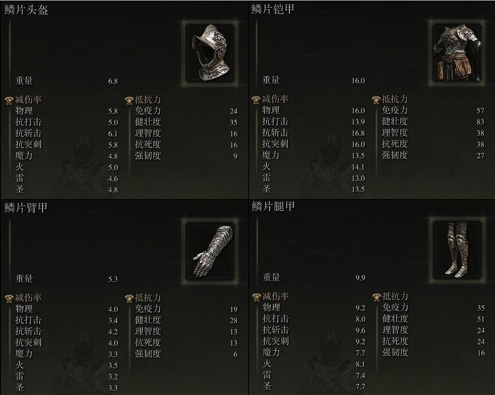 《艾爾登法環》鱗片套裝獲得方法介紹 《艾爾登法環》鱗片套裝獲得方法介紹