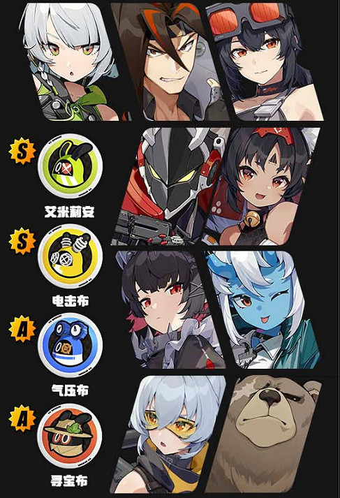 《絕區零》安比配隊推薦陣容方案一覽