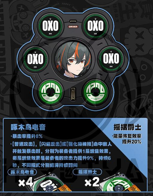 《絕區零》朱鳶培養攻略 《絕區零》朱鳶培養攻略