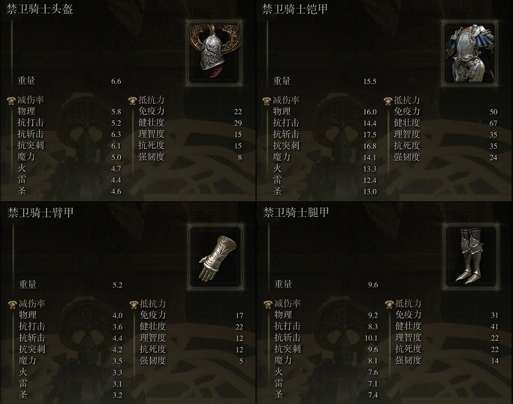 《艾爾登法環》禁衛騎士套裝獲得方法介紹 《艾爾登法環》禁衛騎士套裝獲得方法介紹