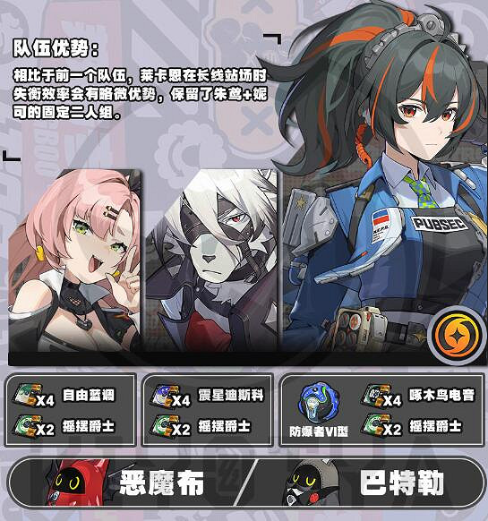 《絕區零》朱鳶培養攻略 《絕區零》朱鳶培養攻略