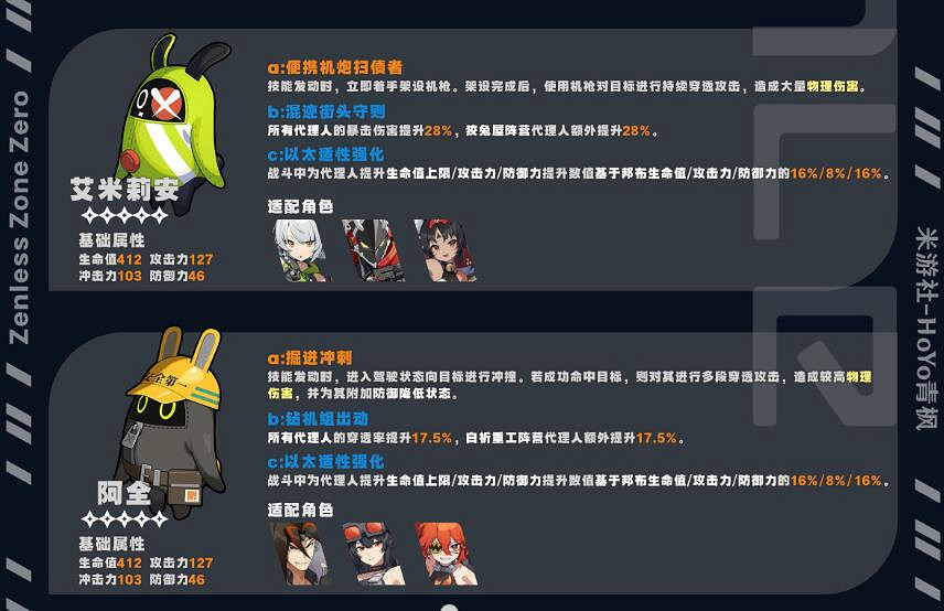 《絕區零》邦布圖鑒匯總