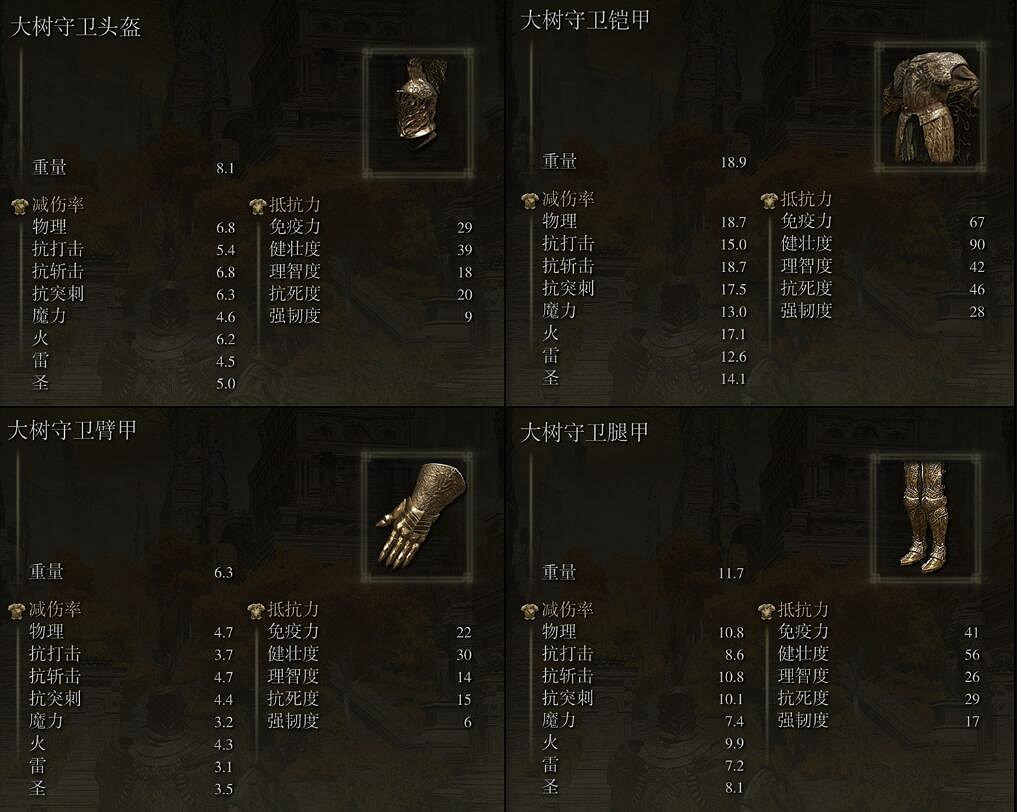 《艾爾登法環》大樹守衛套裝獲得方法介紹 《艾爾登法環》大樹守衛套裝獲得方法介紹