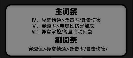 《絕區零》麗娜驅動選擇推薦