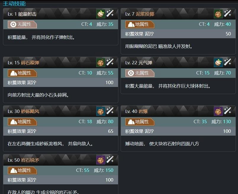 《幻獸帕魯》新帕魯球犰技能屬性一覽