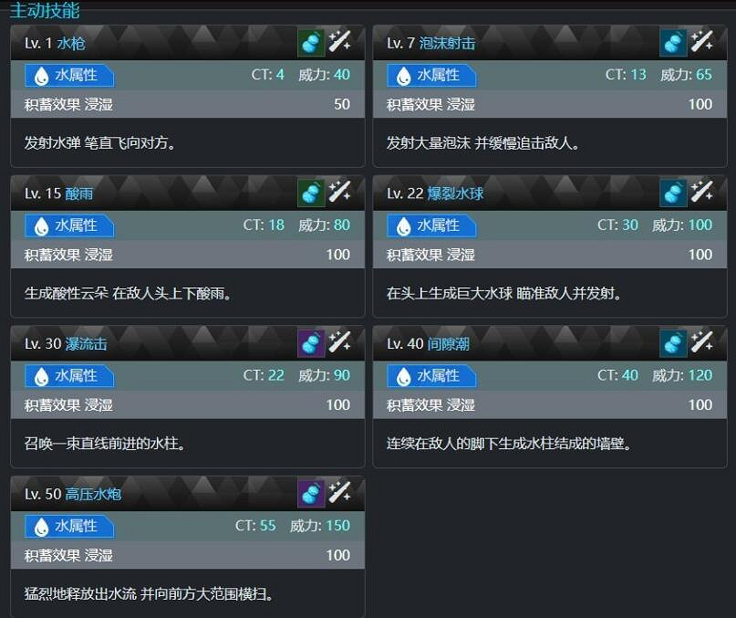 《幻獸帕魯》新版本武道蛙屬性介紹
