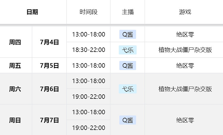 【直播預告】”銀狼“Q醬帶你玩轉絕區零！觀看直播贏絕區零周邊