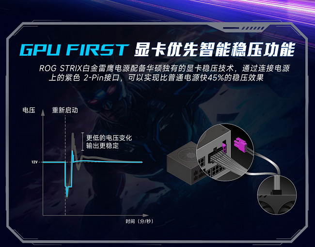 Steam狂歡夏促正式開啟,電競狂歡,必備華碩機電散好物 Steam狂歡夏促正式開啟,電競狂歡,必備華碩機電散好物