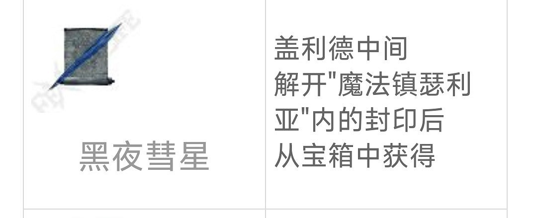 《艾爾登法環》dlc強力魔法推薦 《艾爾登法環》dlc強力魔法推薦