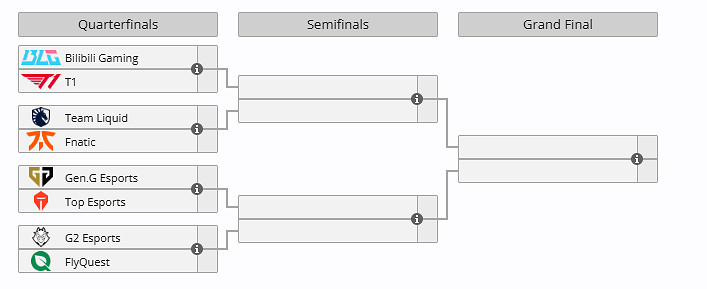 《英雄聯盟》2024電競世界杯賽程表 《英雄聯盟》2024電競世界杯賽程表