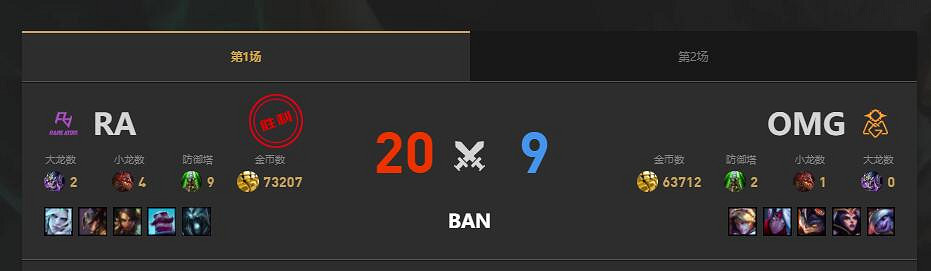 《lol》夏季賽OMG vs RA賽況介紹