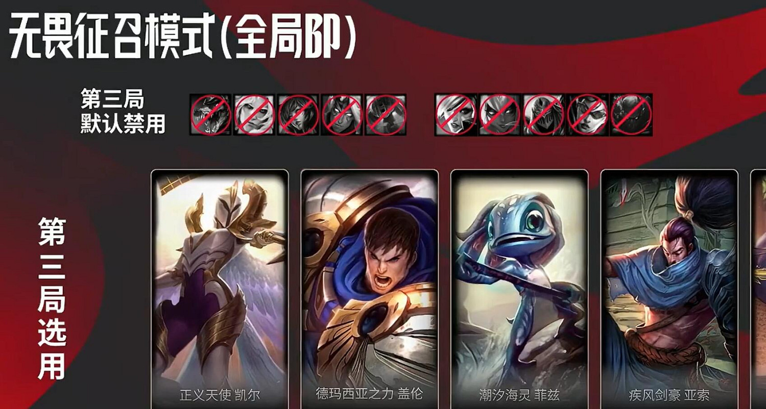 《英雄聯盟》lpl夏季賽全局bp介紹