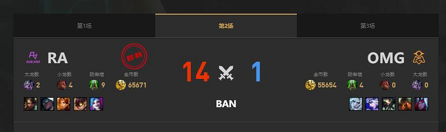 《lol》夏季賽RA vs OMG賽況介紹