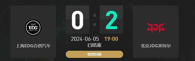 《lol》夏季賽EDG vs JDG賽況介紹