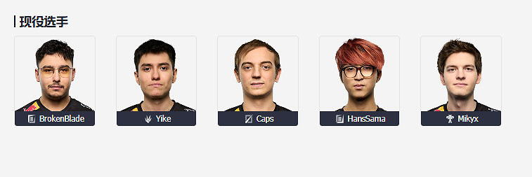 《英雄聯盟》2024電競世界杯G2戰隊陣容