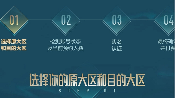 《英雄聯盟》轉區方法介紹 《英雄聯盟》轉區方法介紹